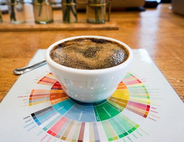 Axit ảnh hưởng đến hương vị cà phê như thế nào?